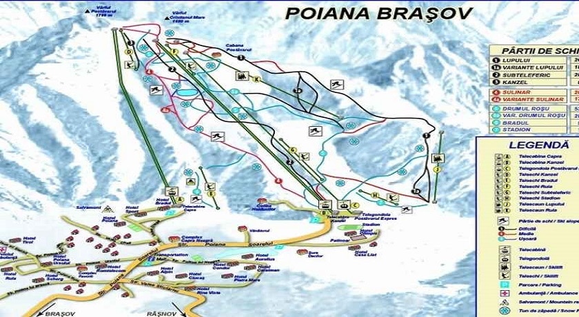 Partiile de schi din Poiana Brasov